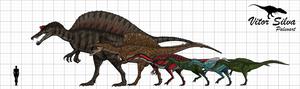 baryonyx vs spinosaurus size