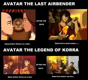 avatar the final airbender zutara fan fiction
